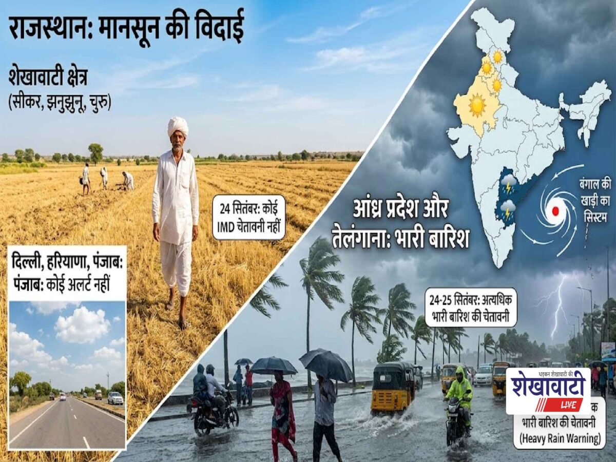 rajasthan-weather-monsoon-withdrawal-imd-update-24-september-2026