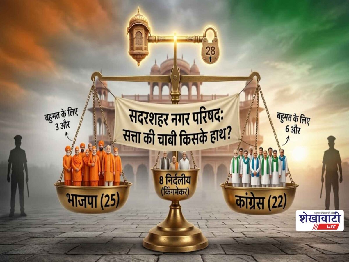 sardarshahar-municipal-council-election-result-2026-bjp-congress-independent