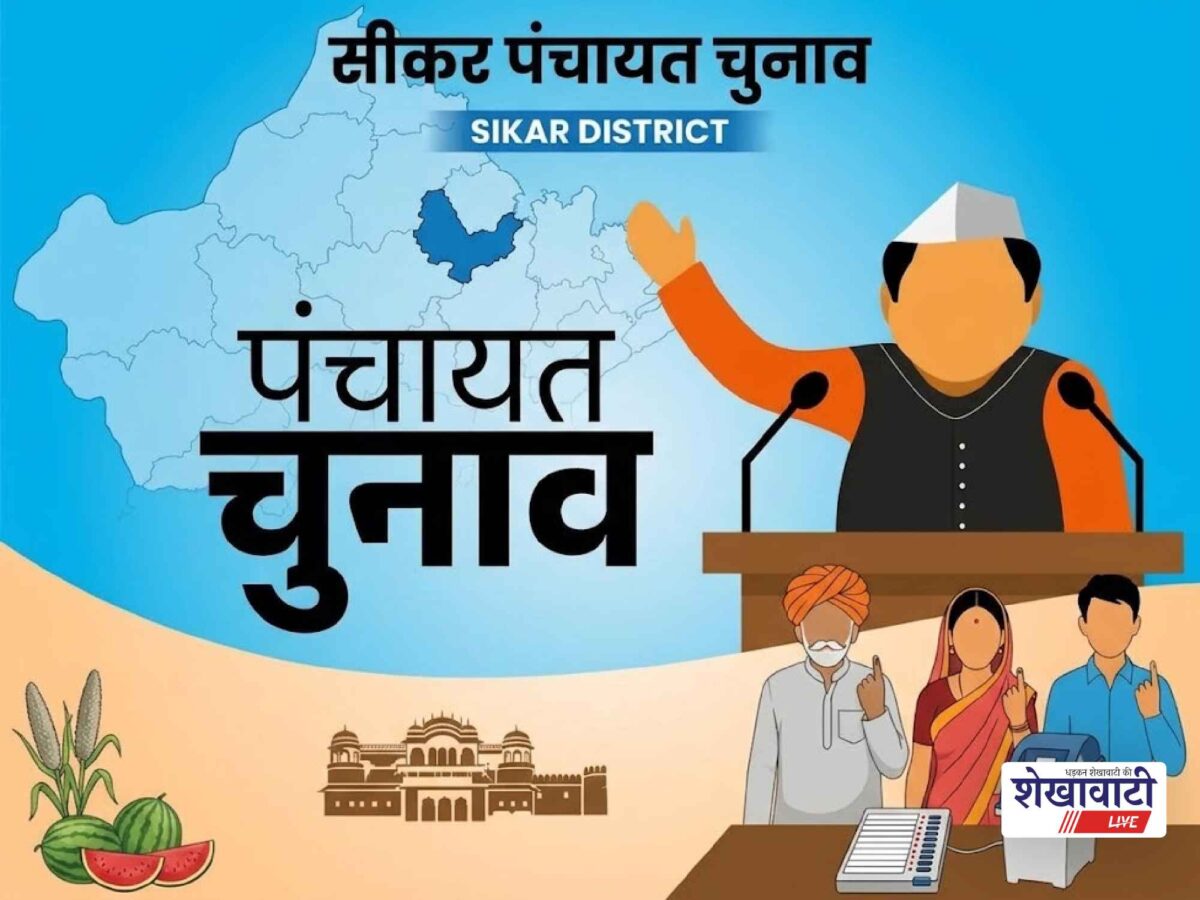 sikar-zila-parishad-49-ward-reservation-lottery-2026