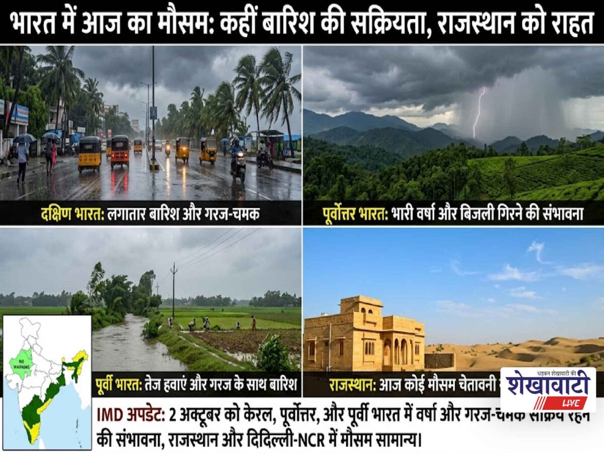imd-weather-update-2-october-rain-rajasthan-india