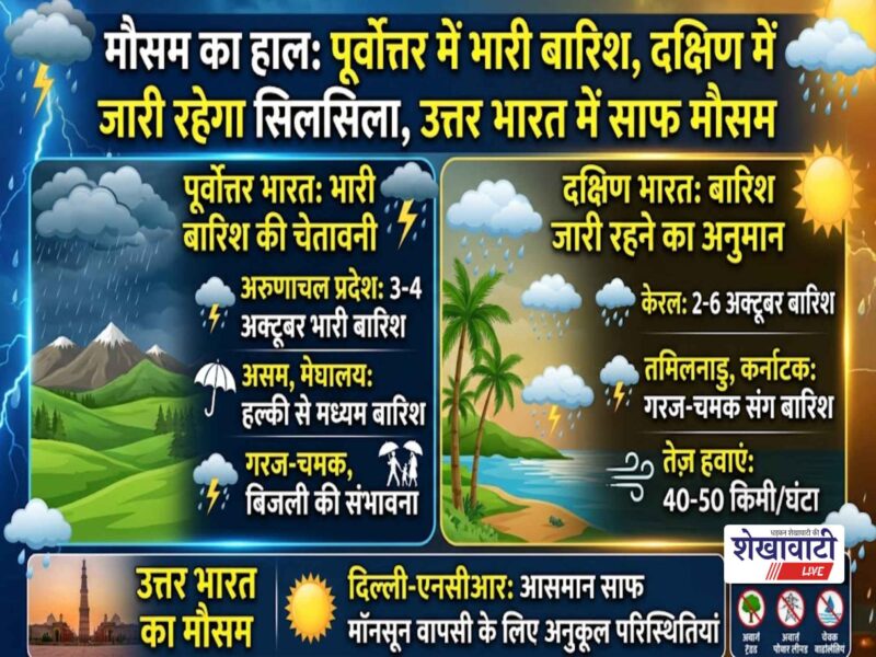 india-weather-update-3-october-2026