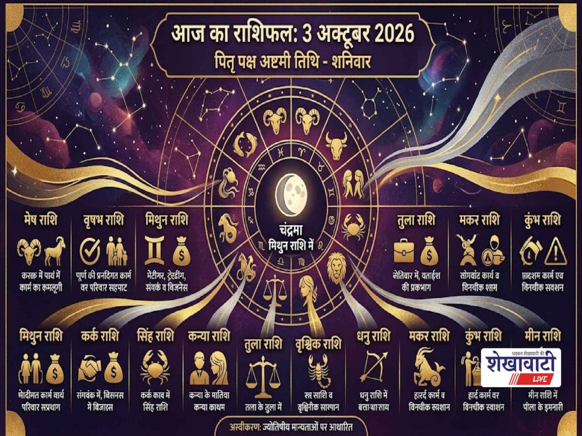 aaj-ka-rashifal-3-october-2026