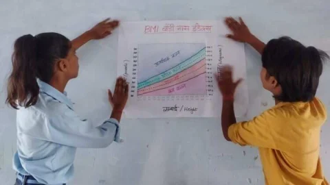 झुंझुनू जिले के सरकारी स्कूलों के विद्यार्थी सीख रहे खुद से बॉडी मास इंडेक्स निकालना
