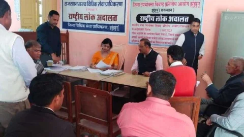 जिला उपभोक्ता विवाद प्रतितोष आयोग झुंझुनूं में कुल 122 प्रकरणों का निस्तारण