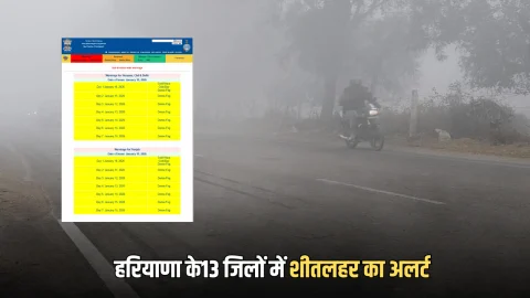 Haryana Weather Update : हरियाणा के सिरसा-फतेहाबाद समेत 13 जिलों में आज कंपकंपी छुड़ा देगी ठंढ, जारी हुआ शीतलहर का अलर्ट