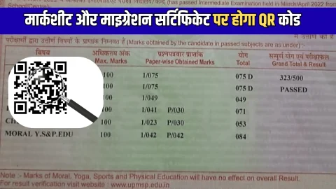 Rajasthan : अब नौकरी के लिए डिग्री में नहीं कर सकेंगे फर्जीवाड़ा, मार्कशीट और माइग्रेशन सर्टिफिकेट पर होगा QR कोड