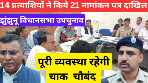 Video News – झुंझुनू में 14 उम्मीदवारों ने भरे 21 नामांकन पत्र