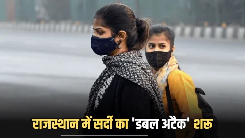 Rajasthan Weather Update: राजस्थान में सर्दी का ‘डबल अटैक’ शरू, अचानक गिरा 5°C तक पारा; जयपुर, सीकर और अजमेर के लिए IMD ने जारी किया अलर्ट