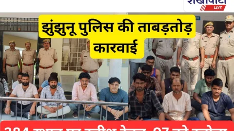 Video News: झुंझुनूं पुलिस की 68 टीमों ने 384 स्थानों पर दबिश देकर 97 को दबोचा