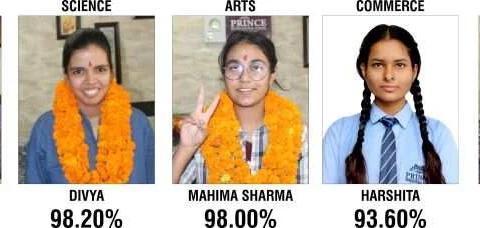 डिफेंस पब्लिक सी. सै. स्कूल में 12 वीं कक्षा के परीक्षा परिणाम रहे शानदार