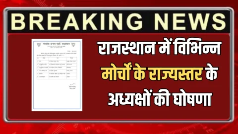 Rajasthan : राजस्थान में विभिन्न मोर्चों के राज्यस्तर के अध्यक्षों की घोषणा, देखें पूरी लिस्ट