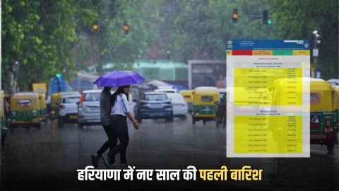 Haryana Weather Update : हरियाणा में नए साल की पहली बारिश,17 जिलों में शीतलहर का अलर्ट, अब तेजी से गिरेगा तापमान