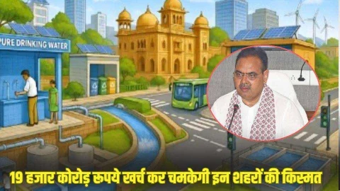 19000 करोड रुपए खर्च कर राजस्थान के इन शहरों को बनाया जाएगा स्मार्ट, होगी रोजगार की व्यवस्था, जानें क्या है तैयारी