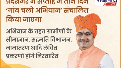 Churu News: 18 सितंबर से ‘गांव चलो अभियान’ शुरू, सप्ताह में तीन दिन शिविर