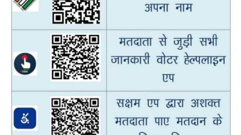 मतदाता क्यूआर कोड के माध्यम से जांच सकेंगे मतदाता सूची में अपना नाम