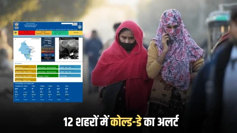 Haryana Weather Update : हरियाणा में ठंडी हवाओं से हुआ हाल बेहाल, आज सिरसा, हिसार समेत 12 शहरों में कोल्ड-डे का अलर्ट; जानें कब मिलेगी राहत