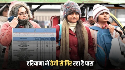Haryana Weather Update : हरियाणा में तेजी से गिर रहा है पारा, कई इलाकों में छाई धुंध, देखें अगले 72 घंटों का पूर्वानुमान