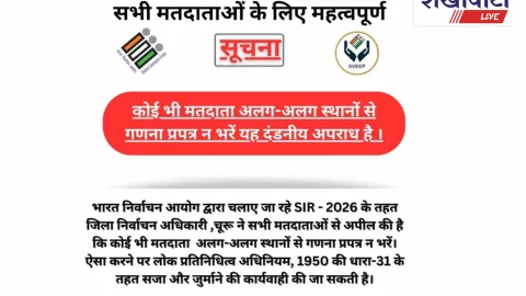 Churu News: मतदाताओं को चेतावनी, दो जगह फॉर्म भरना अपराध