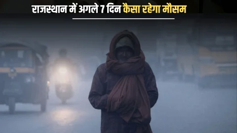Rajasthan Weather : राजस्थान को आज मिलेगा बर्फीली हवाओं से छुटकारा, 3 डिग्री तक बढ़ा तापमान, जानें अगले 7 दिन कैसा रहेगा मौसम