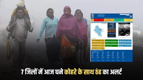 Haryana Weather Update : हरियाणा के 7 जिलों में आज घने कोहरे के साथ ठंढ का अलर्ट, वेस्टर्न डिस्टरबेंस से तापमान में बदलाव, देखें IMD का ताजा अपडेट