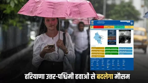 Haryana Weahter : हरियाणा उत्तर-पश्चिमी हवाओं से बदलेगा मौसम, सिंगल डिजिट में पहुंचा 15 जिलों का तापमान, इस दिन से फिर होगी ताबड़्तोड़ बारिश