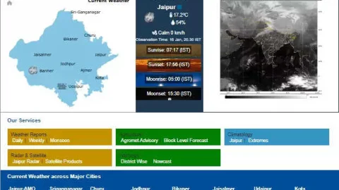 Rajasthan Weather Update : राजस्थान में नए पश्चिमी विक्षोभ से होगी झमाझम बारिश, ठंढ से मिलेगी राहत, जानें अगले 7 दिन का मौसम पूर्वानुमान