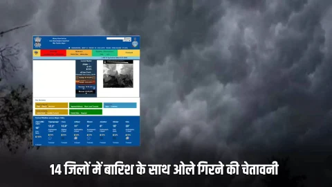 राजस्थान में देर रात अचानक आंधी के साथ तेज बरसात, आज 14 जिलों में बारिश के साथ ओले गिरने की चेतावनी, कल से होगा घना कोहरा