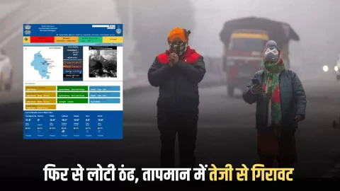 Haryana Weather Update : हरियाणा में फिर से लोटी ठंढ, तापमान में तेजी से गिरावट जारी, जानें अगले हफ्ते तक कैसा रहेगा मौसम
