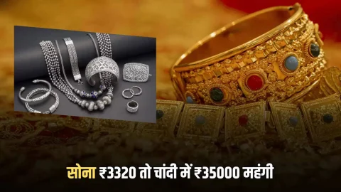 Gold Price Today: सोना ₹3320 तो चांदी में ₹35000 का उछाल, जानिए आज के लेटेस्ट रेट