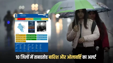 Haryana Weather Update : हरियाणा में देर रात से जमकर बारिश, आज इन 10 जिलों में ताबडतोड बारिश और ओलावर्ष्टि का अलर्ट