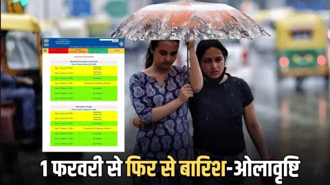 Haryana Weather Update : हरियाणा में फिर करवट लेगा मौसम, 1 फरवरी से फिर से बारिश-ओलावृष्टि, जानें तब तक मौसम अपडेट