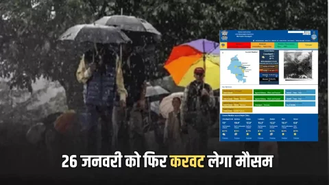 26 जनवरी को फिर करवट लेगा हरियाणा में मौसम, नए पश्चिमी विक्षोभ से होगी ताबडतोड बारिश